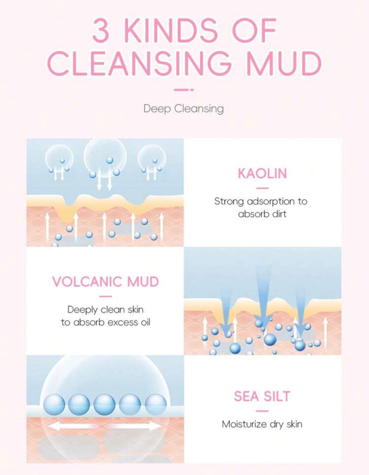 Sakura Pink Mud Masks 3 for $1